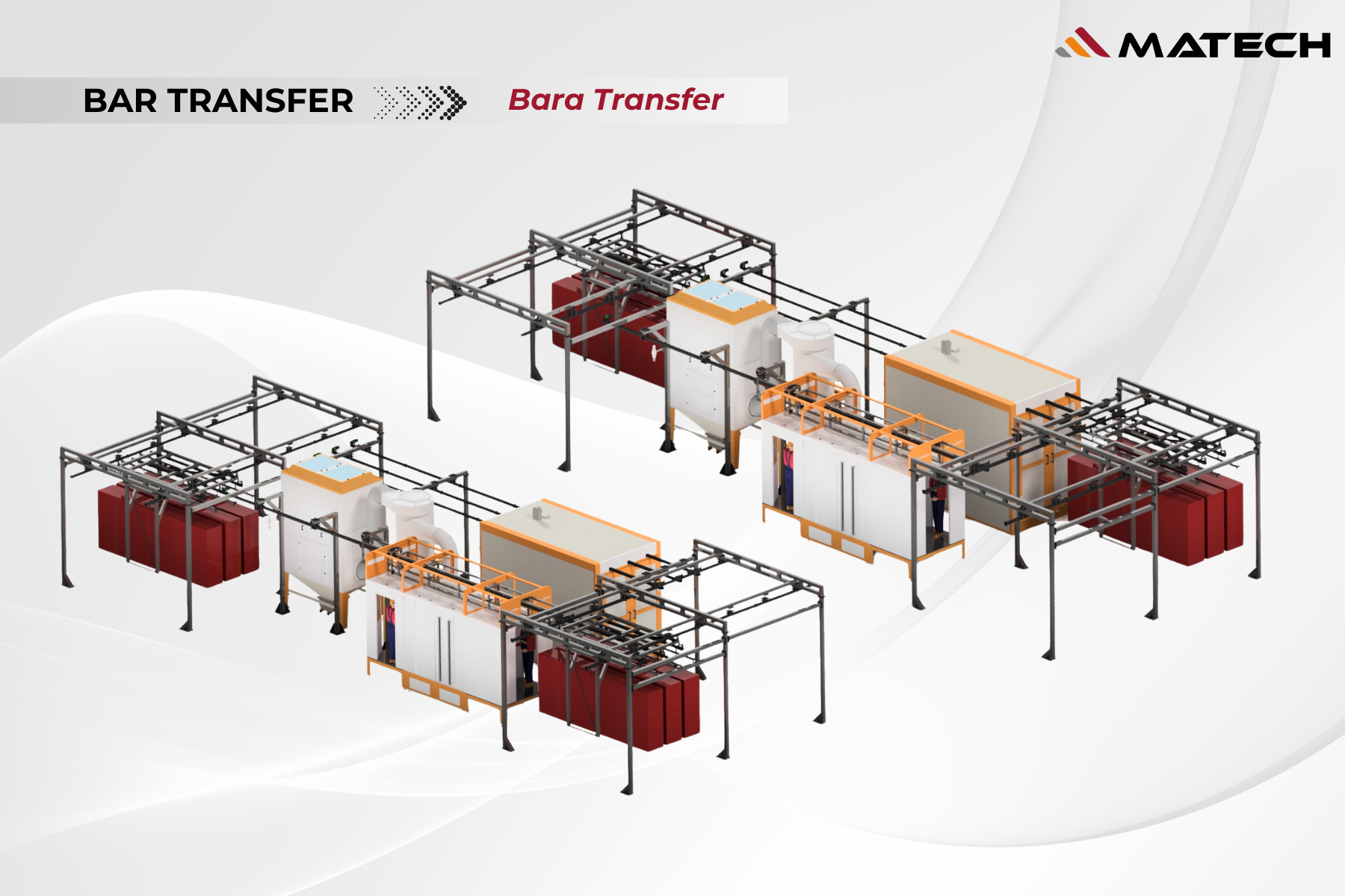 Bar Transfer Sistemleri